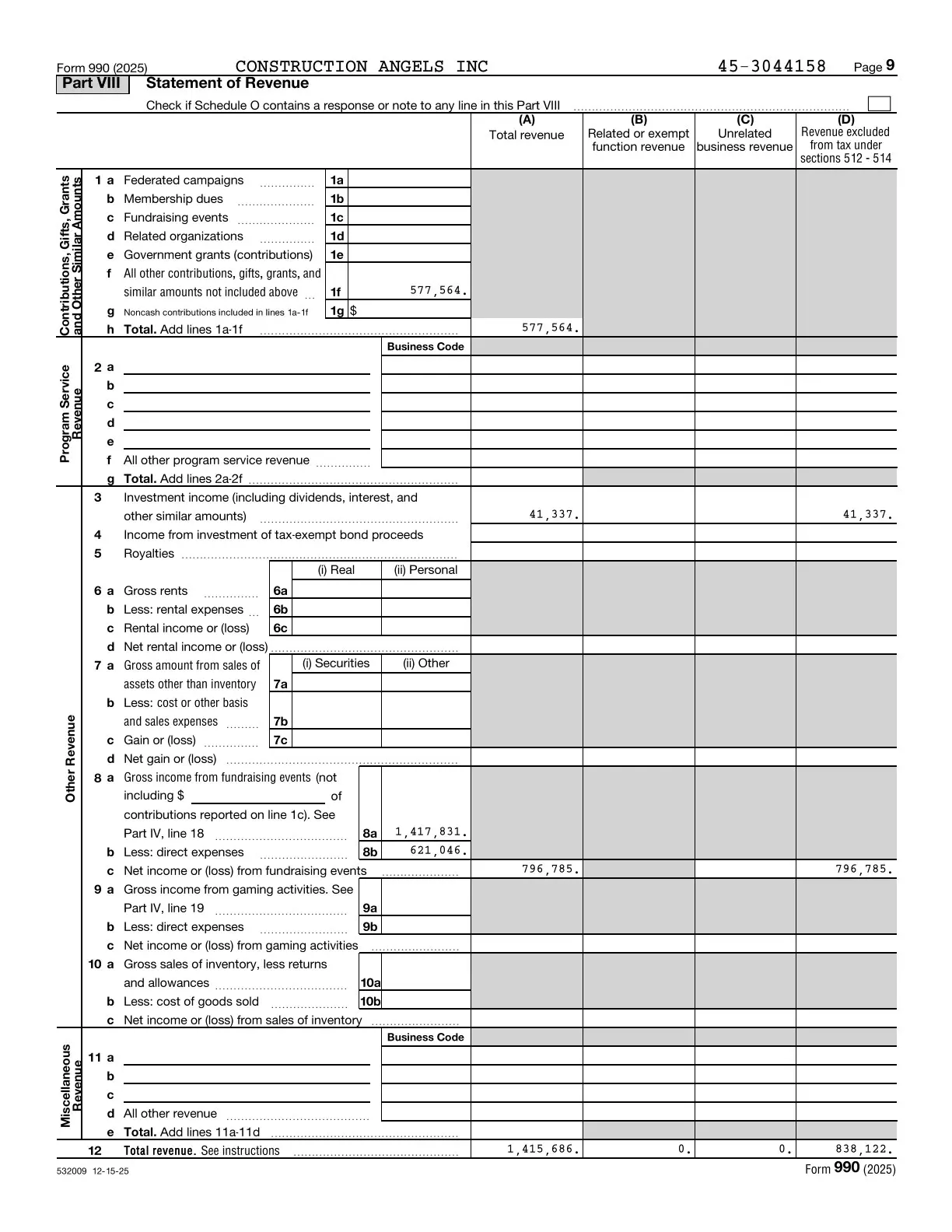 Page 9 of the Construction Angels 2025 Form 990
