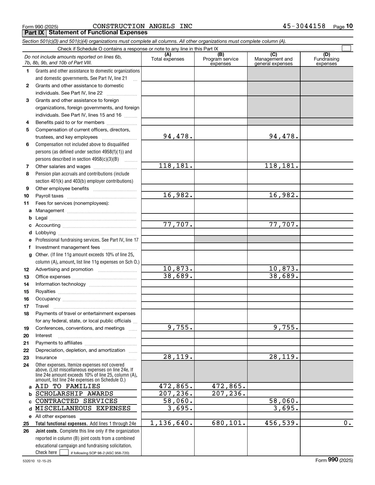 Page 10 of the Construction Angels 2025 Form 990