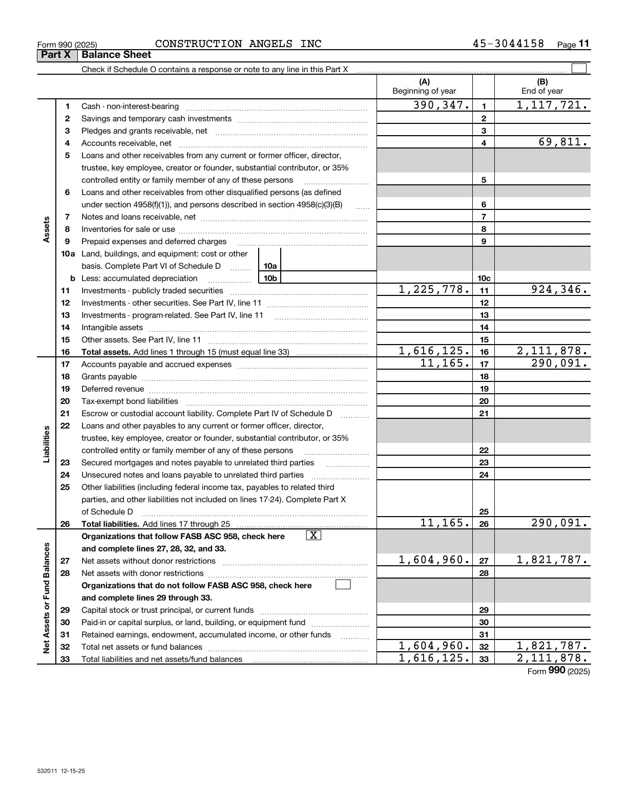 Page 11 of the Construction Angels 2025 Form 990