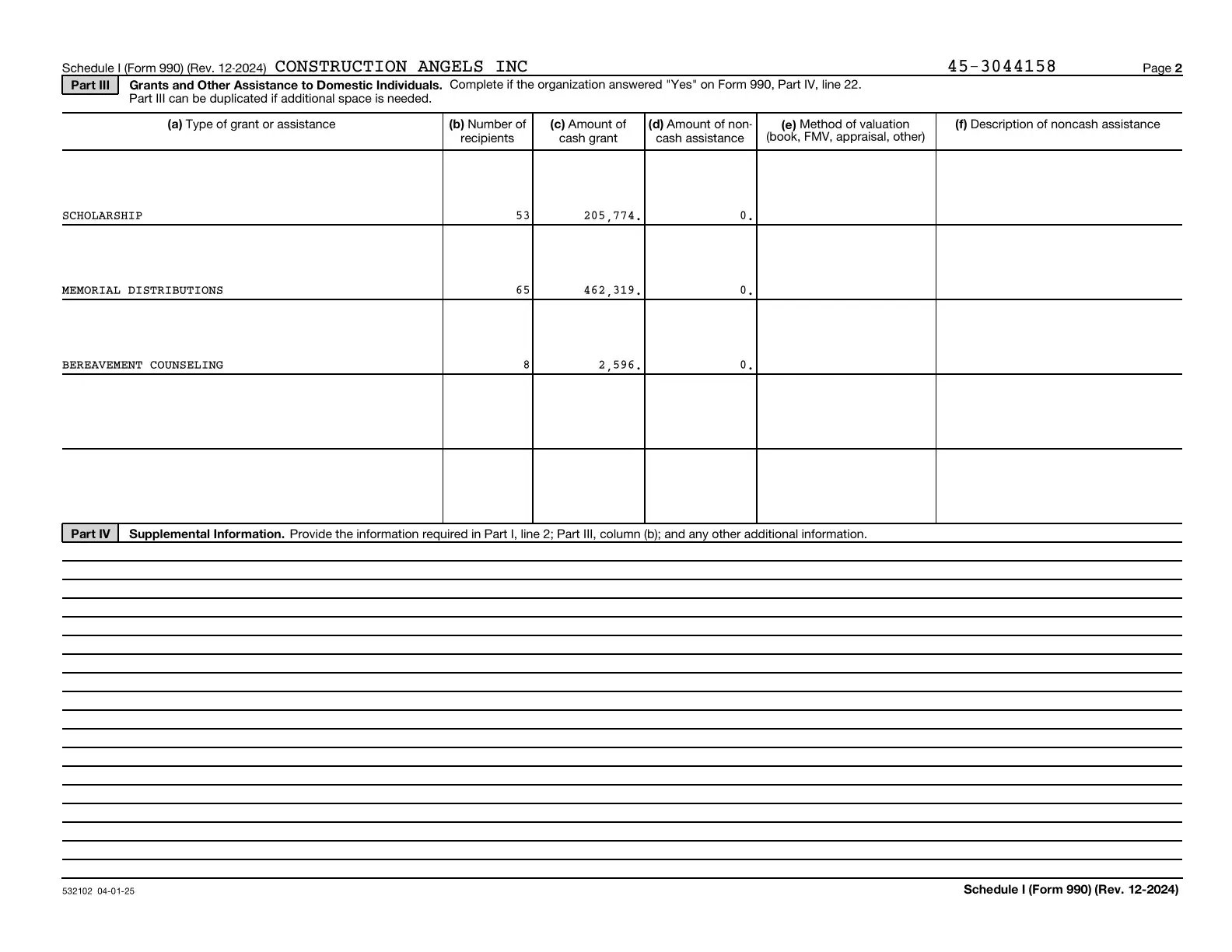Page 30 of the Construction Angels 2025 Form 990